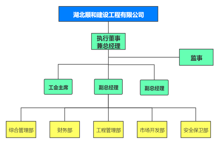 微信图片_20210827170826.png